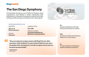 Case Study - San Diego Symphany